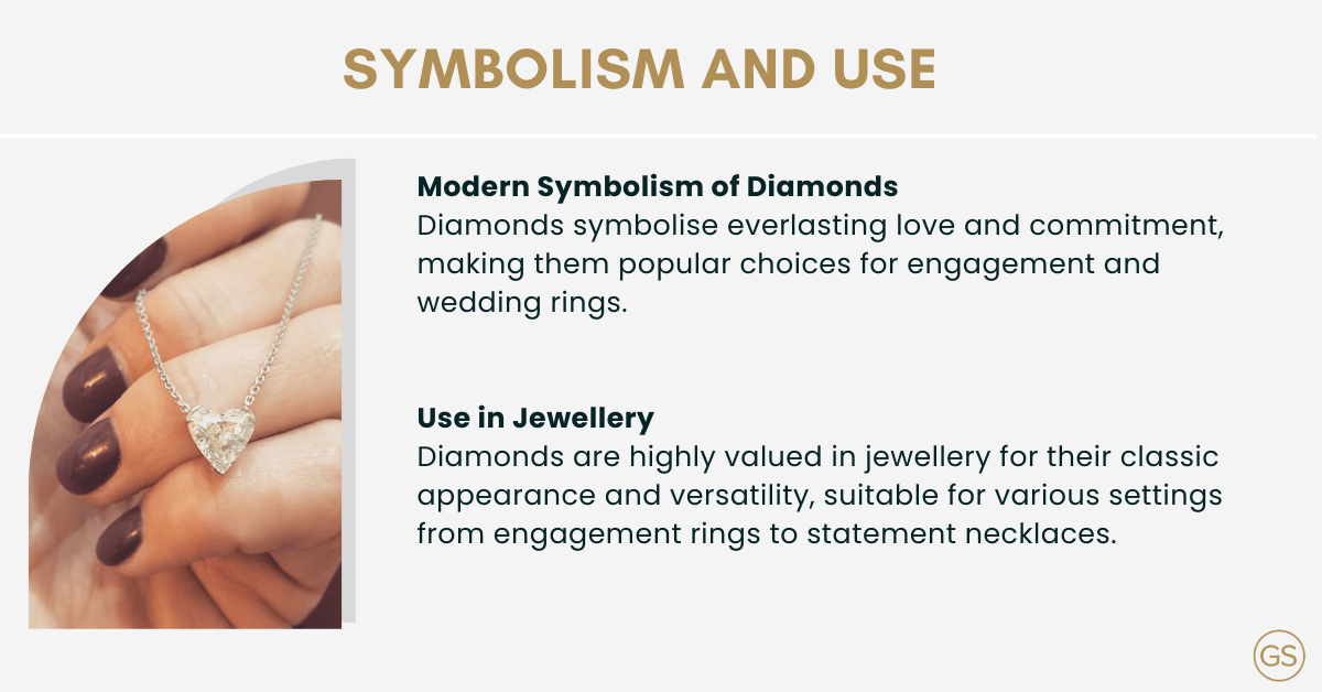 Symbolism and use case of diamonds